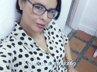 Amanda_ramirez69
